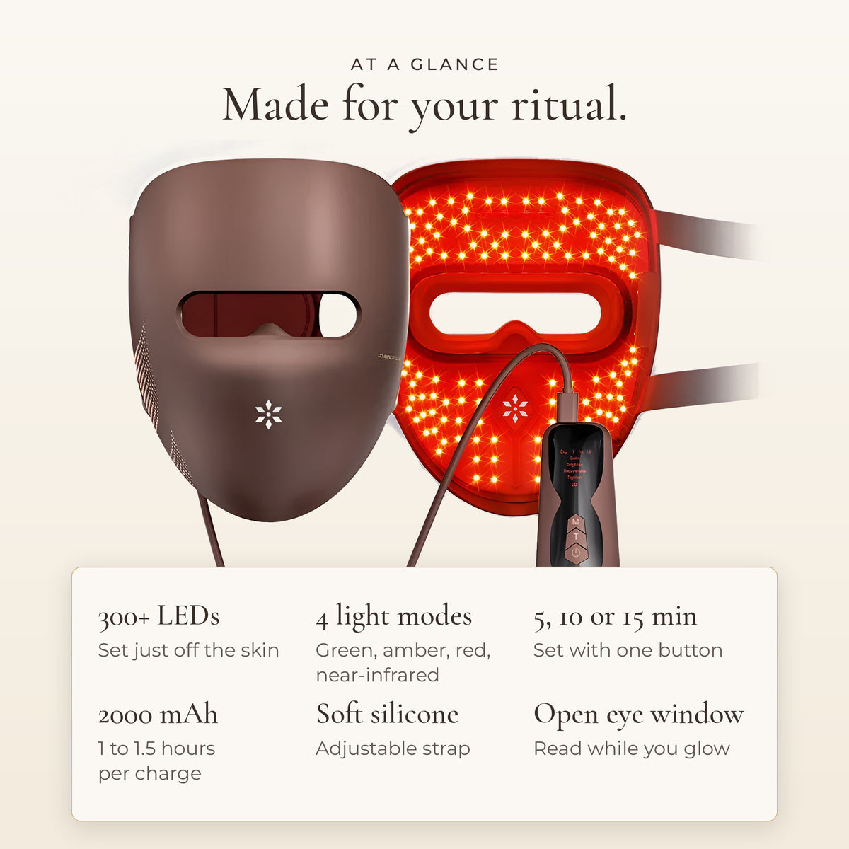 AuraShield™ LED Phototherapy Mask